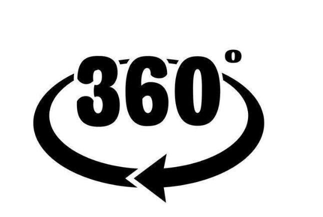 360視頻軟件