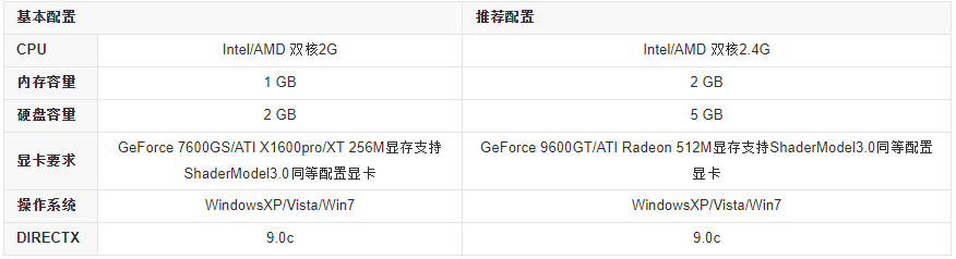 TIM截圖20181010100654.png