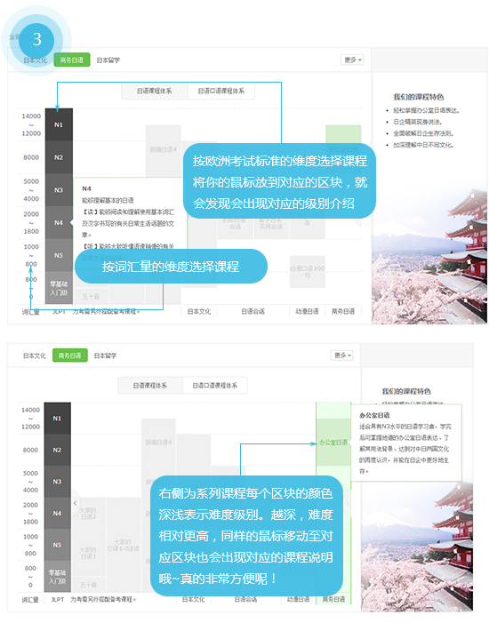 點(diǎn)擊查看大圖