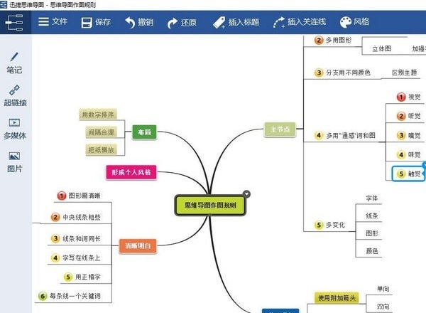迅捷思維導(dǎo)圖破解版