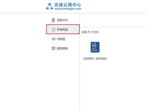 迅捷思維導(dǎo)圖破解版