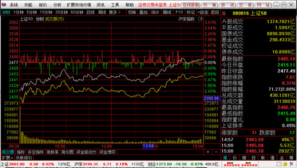 信達(dá)證券通達(dá)信專業(yè)版截圖