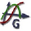 Graph專業(yè)函數(shù)圖形繪制軟件