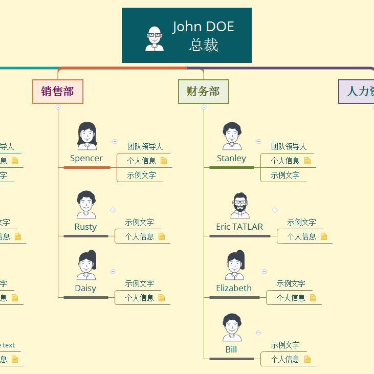 魚骨企業(yè)工作平臺(tái)