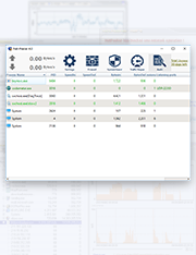 NetPeeker3.10