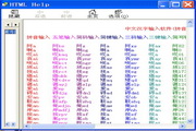 中文新華字典4合1步