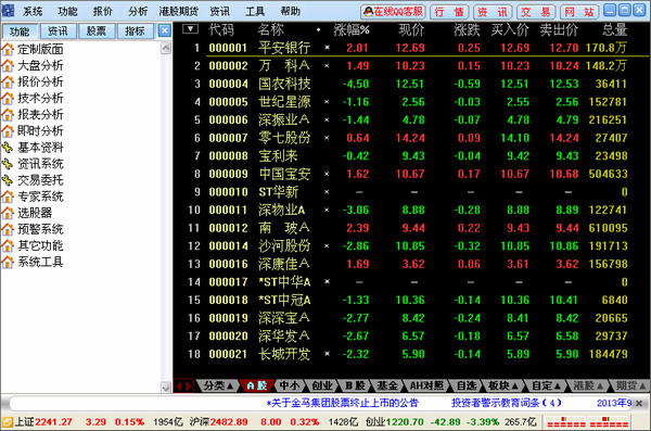 國海證券交易系統(tǒng)